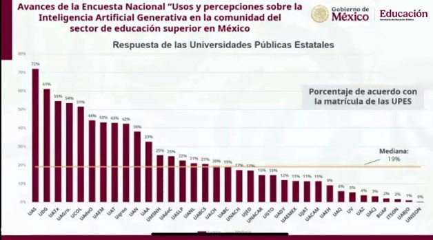 Imagen Placeholder Imagen Placeholder