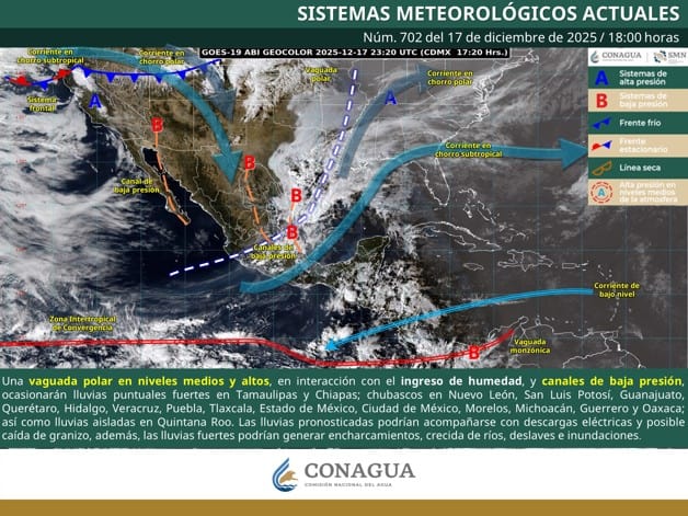 Imagen Placeholder Imagen Placeholder