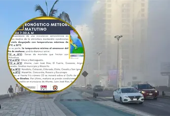Ma&ntilde;anas frescas y d&iacute;as soleados; as&iacute; estar&aacute; el clima en Mazatl&aacute;n este fin de semana