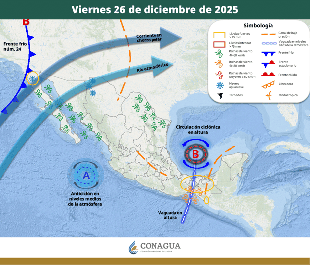 Imagen Placeholder Imagen Placeholder