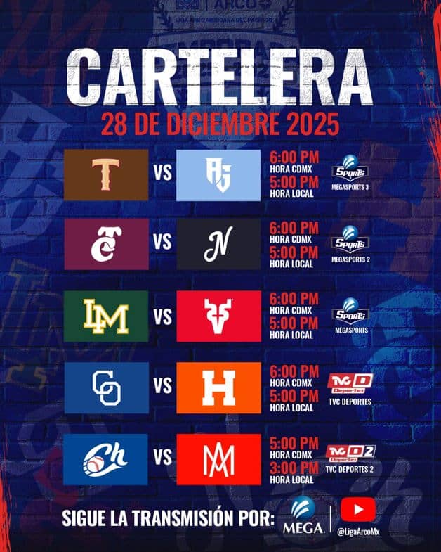 Imagen Placeholder Imagen Placeholder