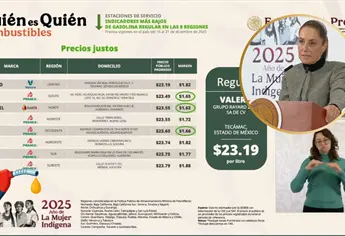 Es falso: Claudia Sheinbaum descarta gasolinazo en enero del 2026