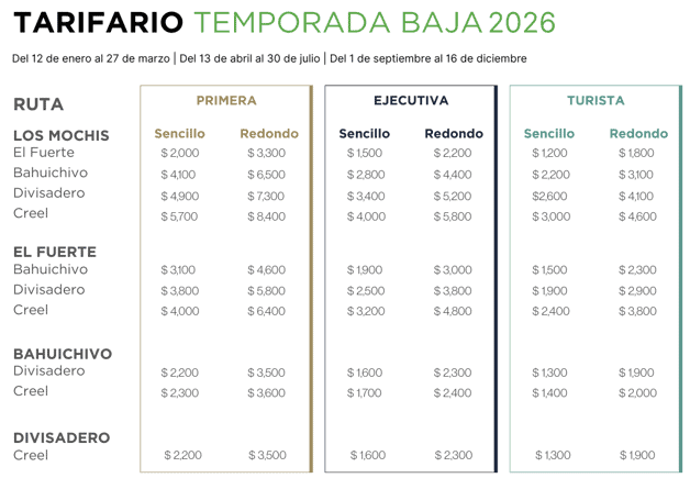 Imagen Placeholder Imagen Placeholder