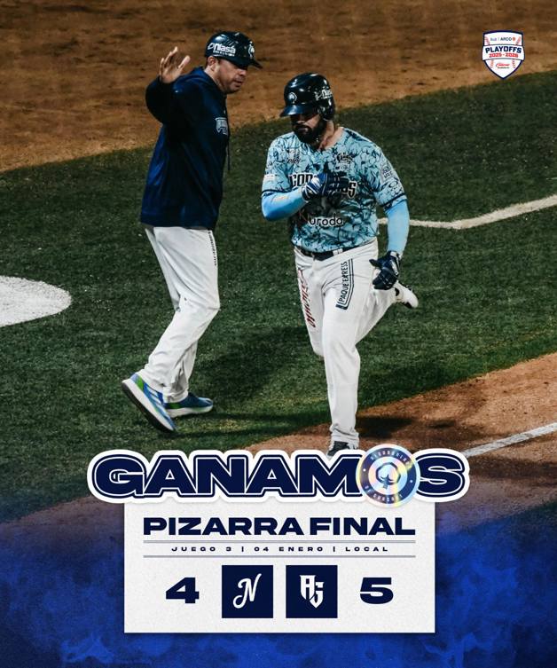 Imagen Placeholder Imagen Placeholder