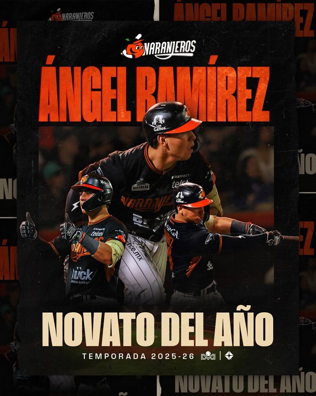 Imagen Placeholder Imagen Placeholder