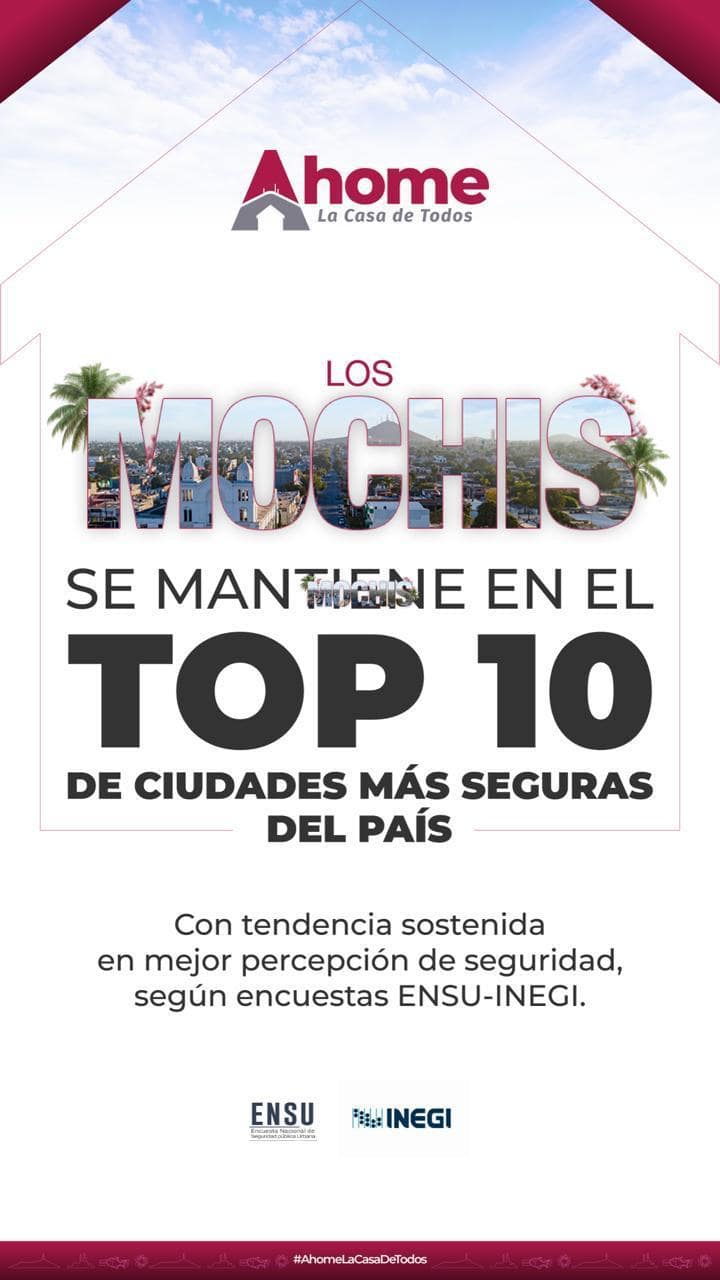 Imagen Placeholder