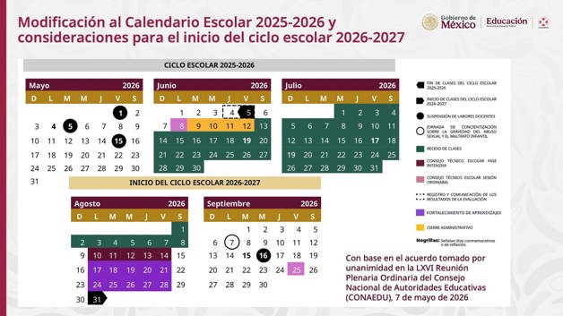 Imagen Placeholder