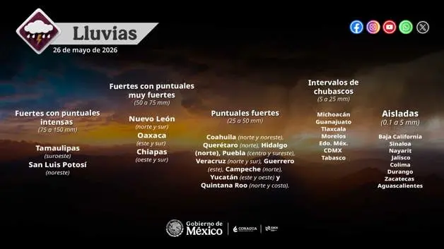 Imagen Placeholder