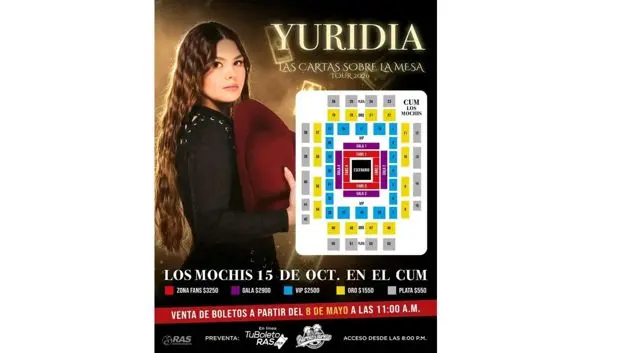 Imagen Placeholder
