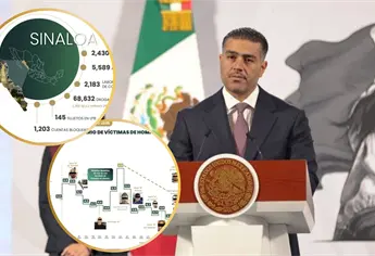 Harfuch: hemos debilitado las capacidades del C&aacute;rtel de Sinaloa