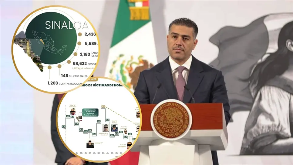 FOTO: Omar García Harfuch.