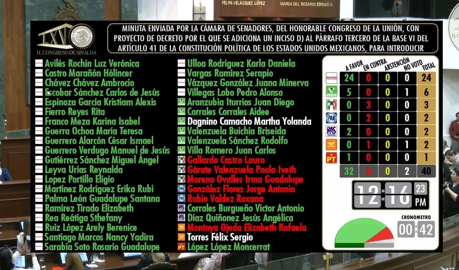 Imagen Placeholder Imagen Placeholder
