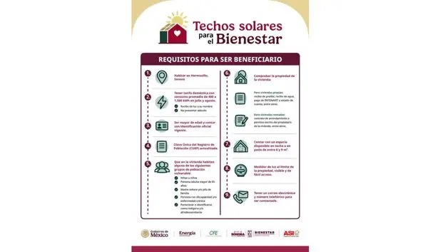 Imagen Placeholder