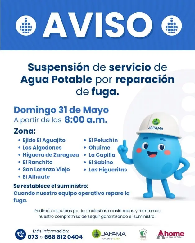 Imagen Placeholder