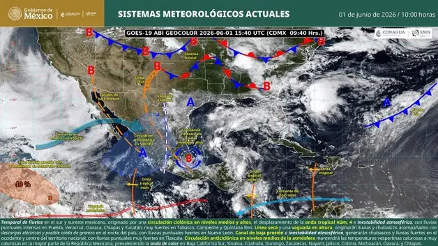 Imagen Placeholder