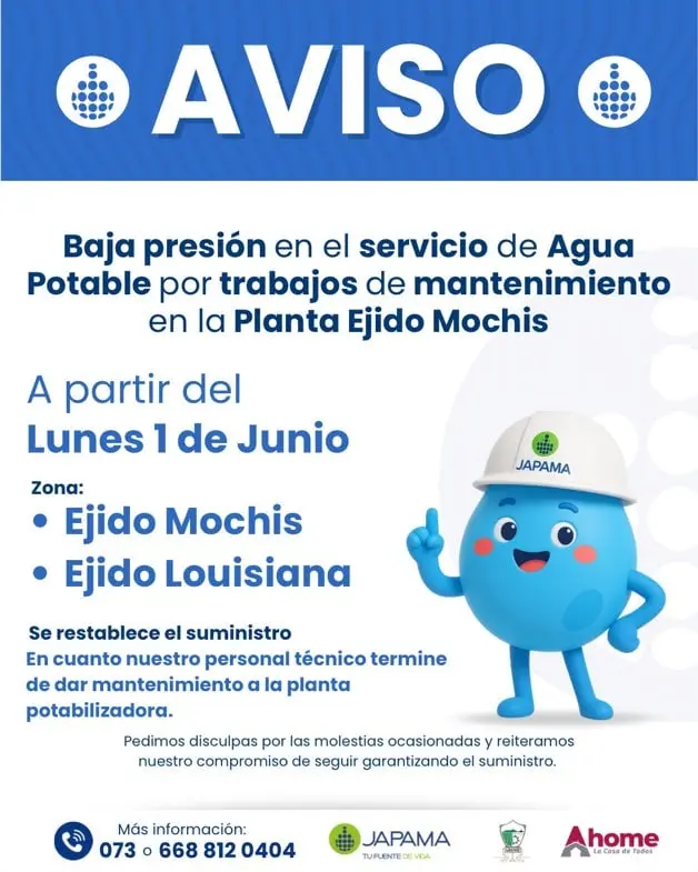 Imagen Placeholder Imagen Placeholder