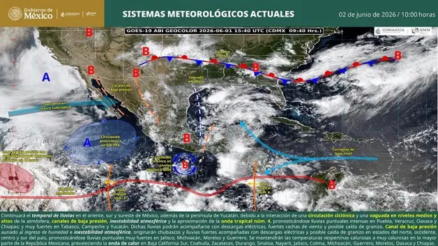 Imagen Placeholder