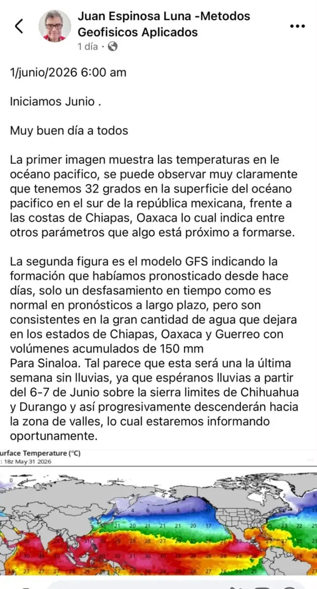 Imagen Placeholder Imagen Placeholder