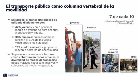 Imagen Placeholder