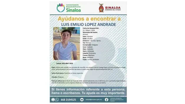 Imagen Placeholder