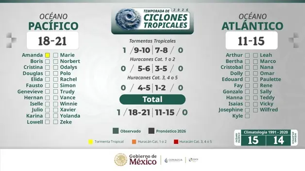 Imagen Placeholder