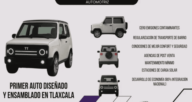 Imagen Placeholder