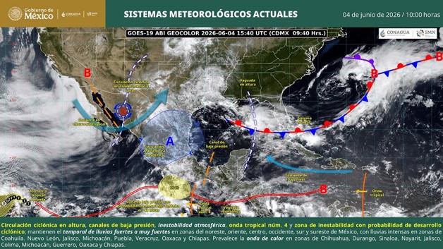 Imagen Placeholder