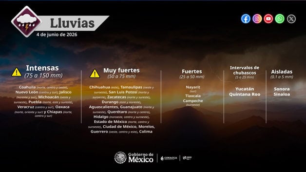 Imagen Placeholder