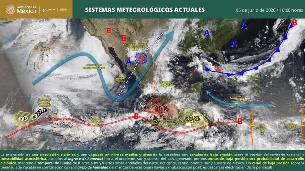 Imagen Placeholder