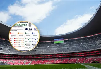 Mexicanos, los menos emocionadas con el Mundial, según encuesta de la UNAM
