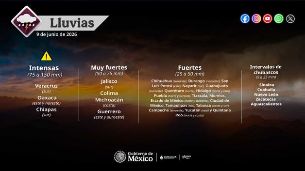 Imagen Placeholder