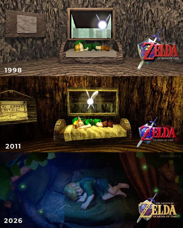 Imagen Placeholder