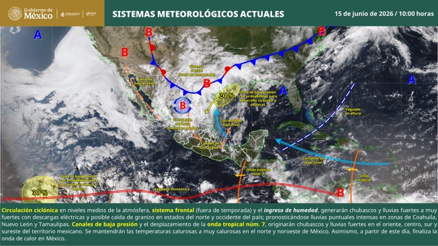 Imagen Placeholder