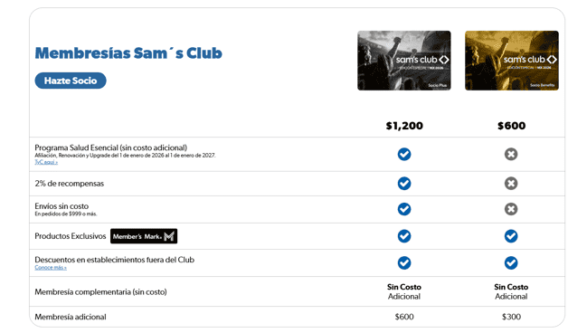 Imagen Placeholder