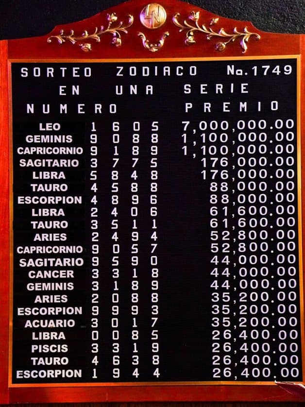 Imagen Placeholder