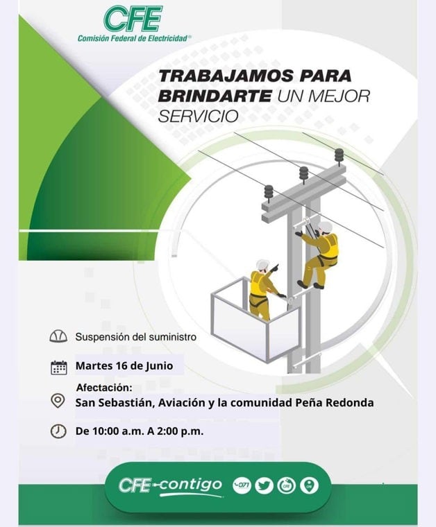 Imagen Placeholder