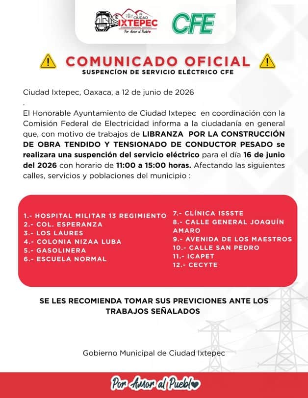 Imagen Placeholder