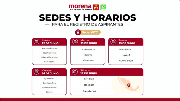 Imagen Placeholder