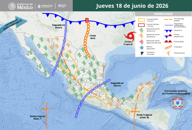 Imagen Placeholder