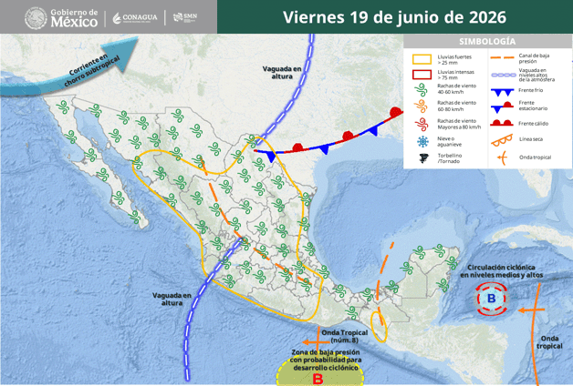 Imagen Placeholder