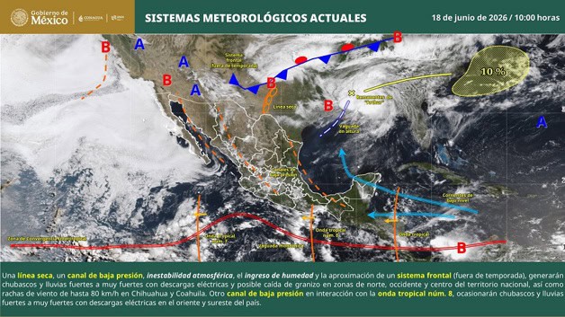 Imagen Placeholder