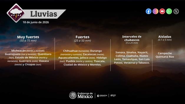 Imagen Placeholder