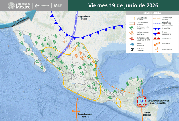 Imagen Placeholder