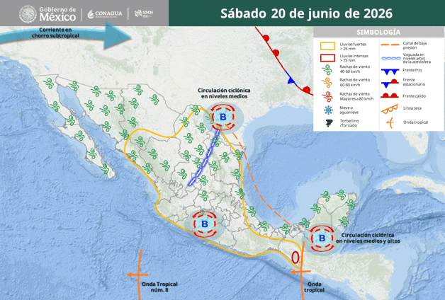 Imagen Placeholder