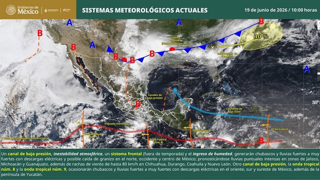 Imagen Placeholder