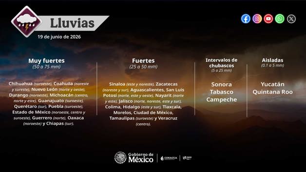 Imagen Placeholder