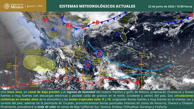 Imagen Placeholder