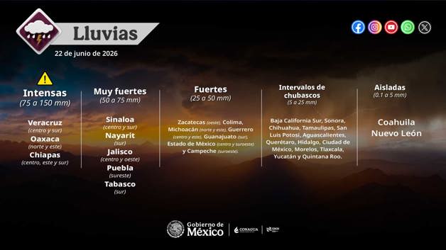 Imagen Placeholder
