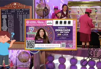 Lotería Nacional: ¿Cómo cobrar tu premio si le pegaste al Gordo?