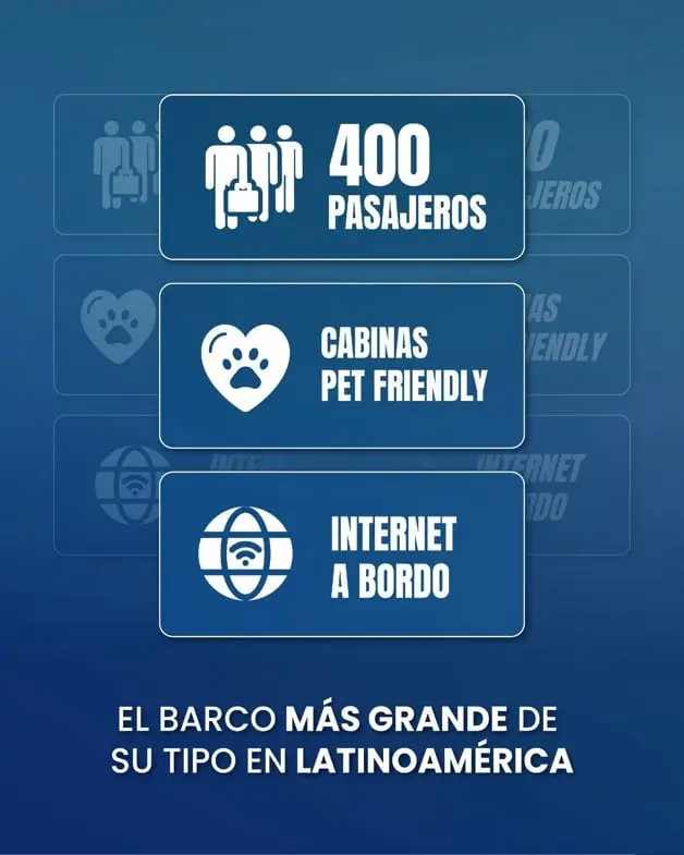 Imagen Placeholder Imagen Placeholder
